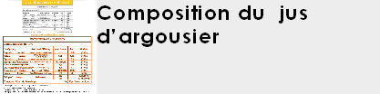 SVQ_HIPP_Composition_du_jus_d_argousier.png